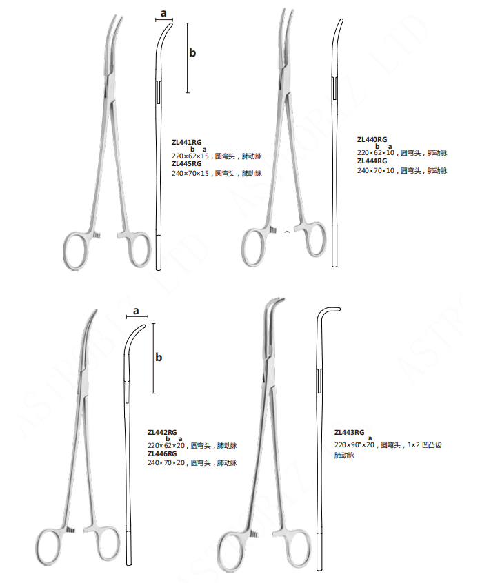 Ascending Aortacross Clamp - Image 6