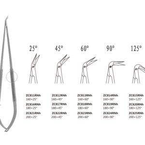 Coronary Artery Scissors