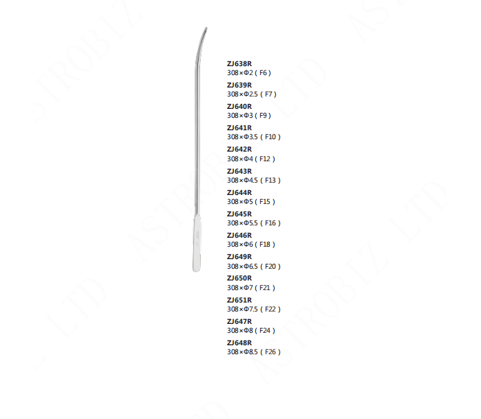 Male Urethral Dilator