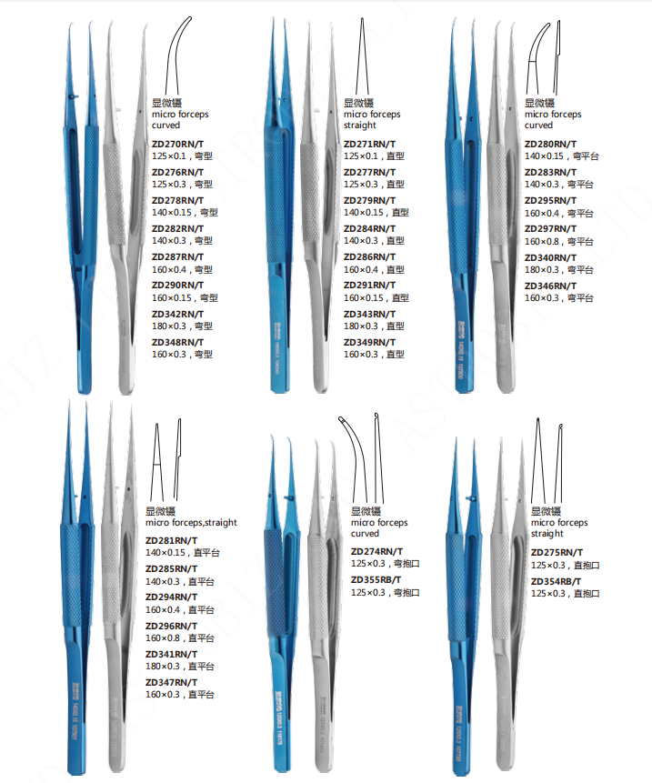 Micro Forceps - Image 3