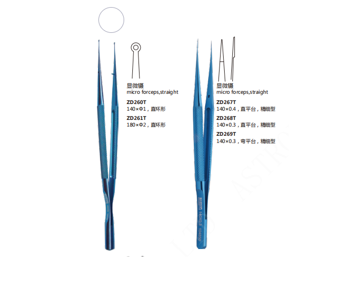Micro Forceps - Image 4