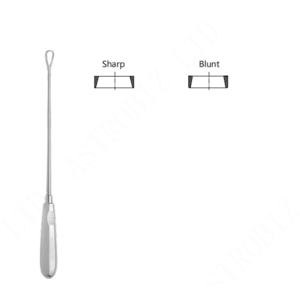 Uterine Curette